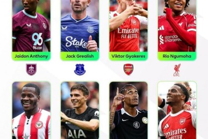 开云体育网页版登录入口-英超官方本轮最佳候选：约克雷斯领衔，格拉利什&amp;amp;恩古莫哈在列