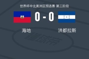 海地0-0洪都拉斯，迪森错失良机